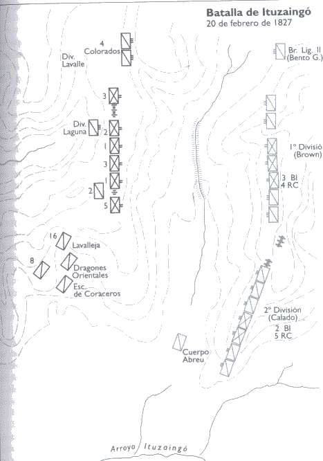 Ituzaingo River 1827