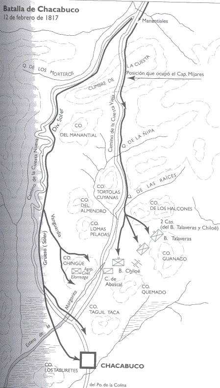 Campaign of Chacabuco 1817