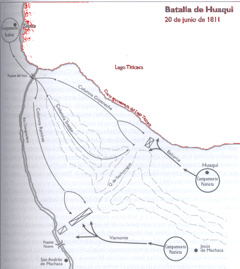 Huaqui 1811