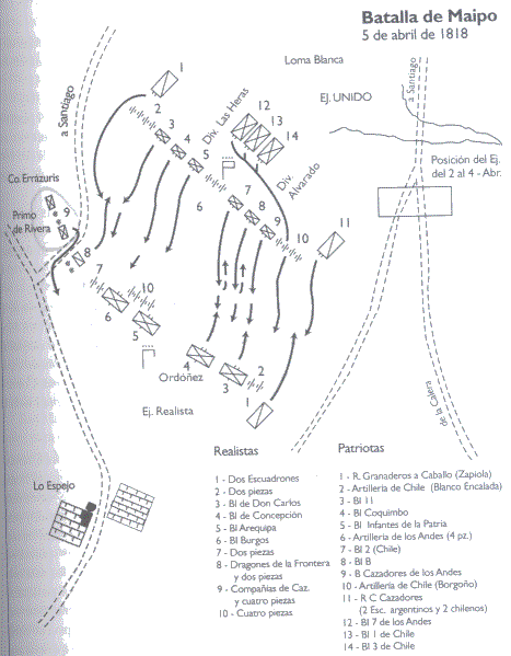 Maipu, Chile 1818