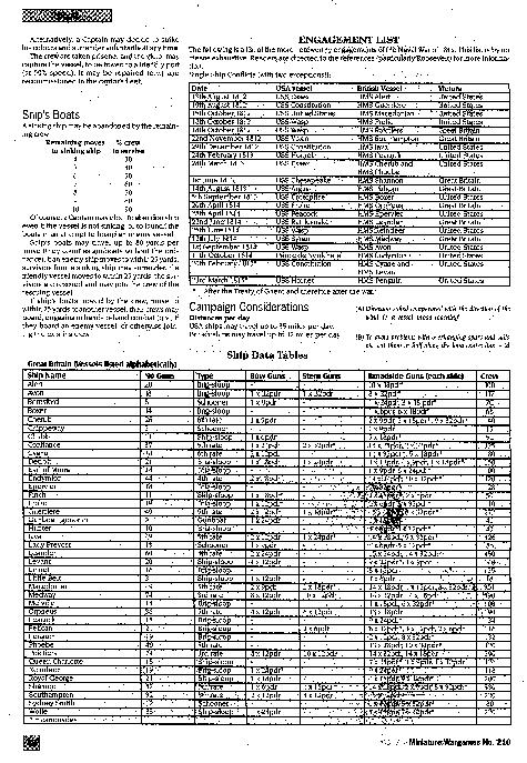 British ships and smalll craft of the 1812war
