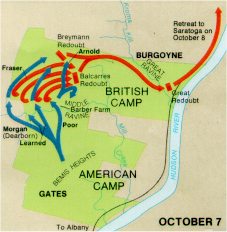 Saratoga - the action on 7 Oct 1777