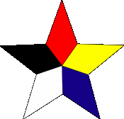 ROC Beiyang aircraft logo circa 1915 - 1928