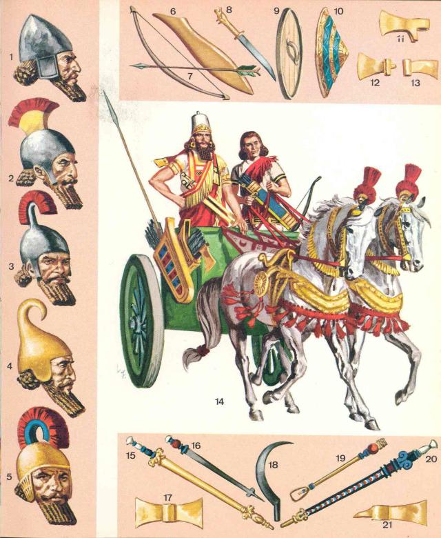 troops and equipment of ancient assyria