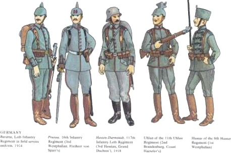 various german troops of ww1