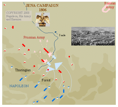 the jena campaign 1806