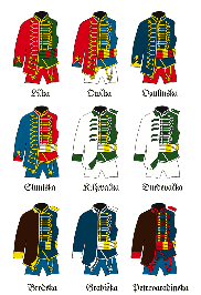 hussar uniforms of the C18