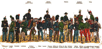 Belgian troops 1830-1914