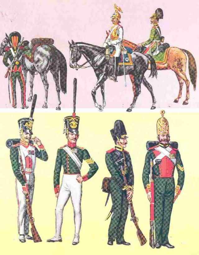 Russian troops 1830s - 1840s of the kind who put down the 48 hungarian revolt