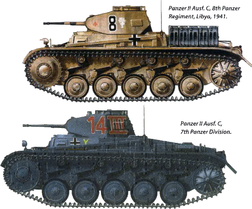 The Panzer II in africa and in russia