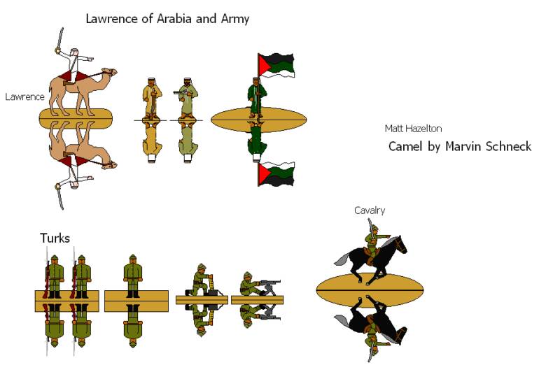 troops of the Arab Revolt 1914 - 18 courtesy of the JUNIOR GENERAL site