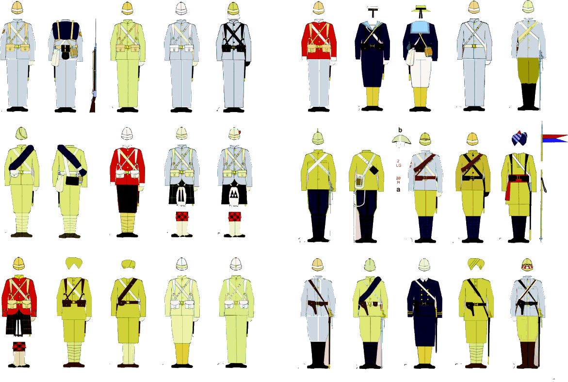 British uniforms of the First Sudan campaign 1883-85