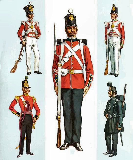 British troops of the earlier C19 - various